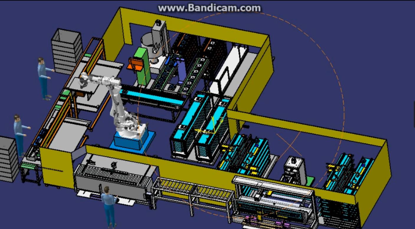 other automation